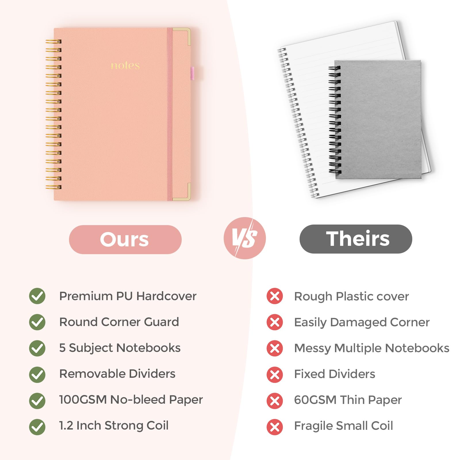 SKYDUE Hardcover Spiral Notebook, 300 Pages 8" x 10" College Ruled Notebook for Work with Dividers & Pockets, 5 Subject Notebook Journals for Women, Double Wire Bound, Tab Stickers Included, Pink