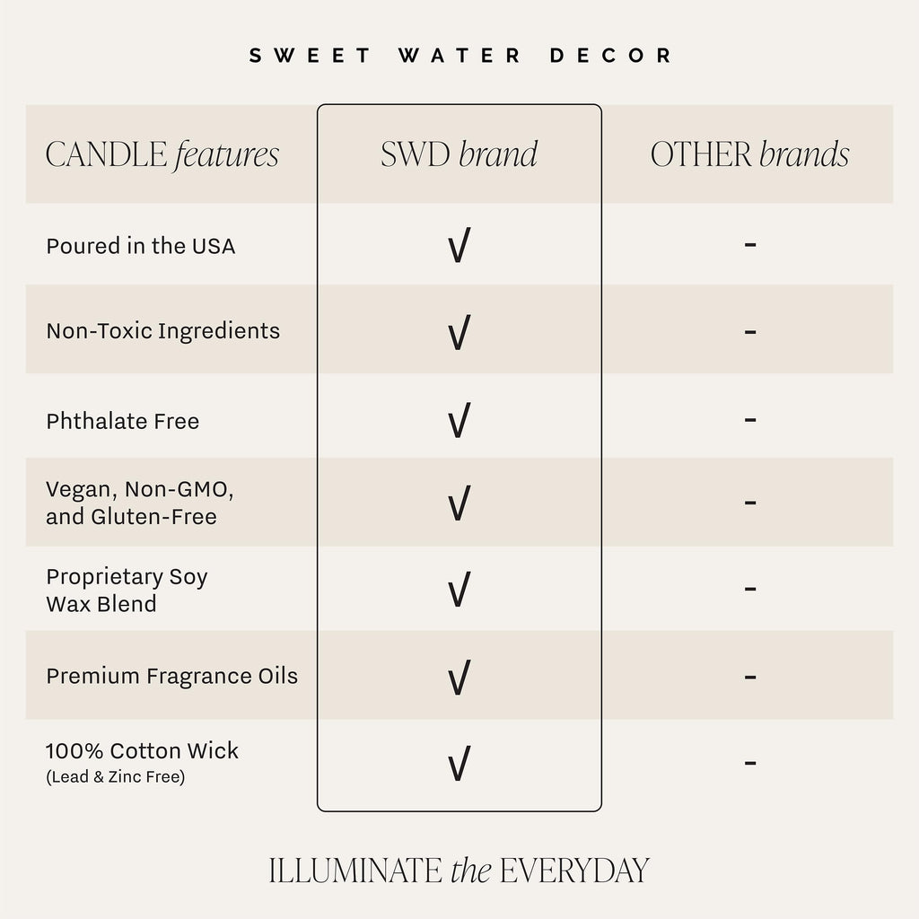 Sweet Water Decor Cashmere & Vanilla Soy  candle